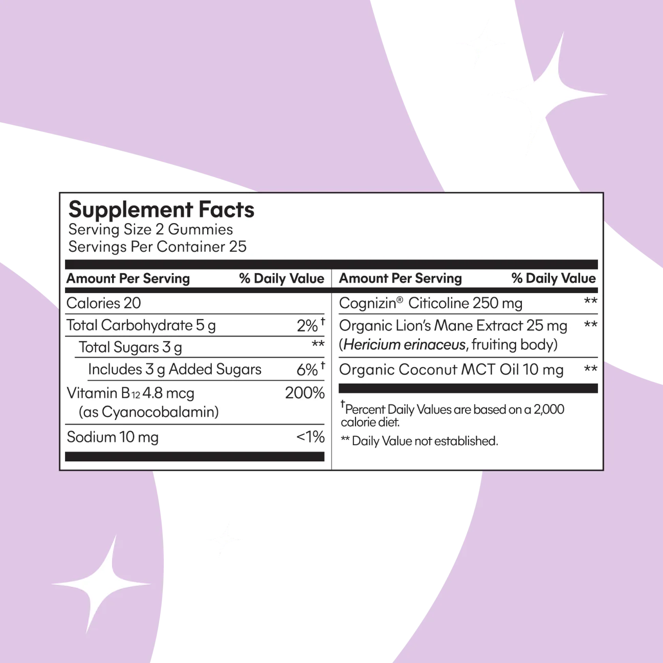 Lemme Focus Gummies -Concentration Gummies