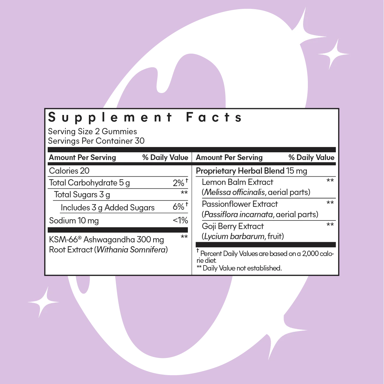 Lemme Chill Gummies- De-Stress Gummies