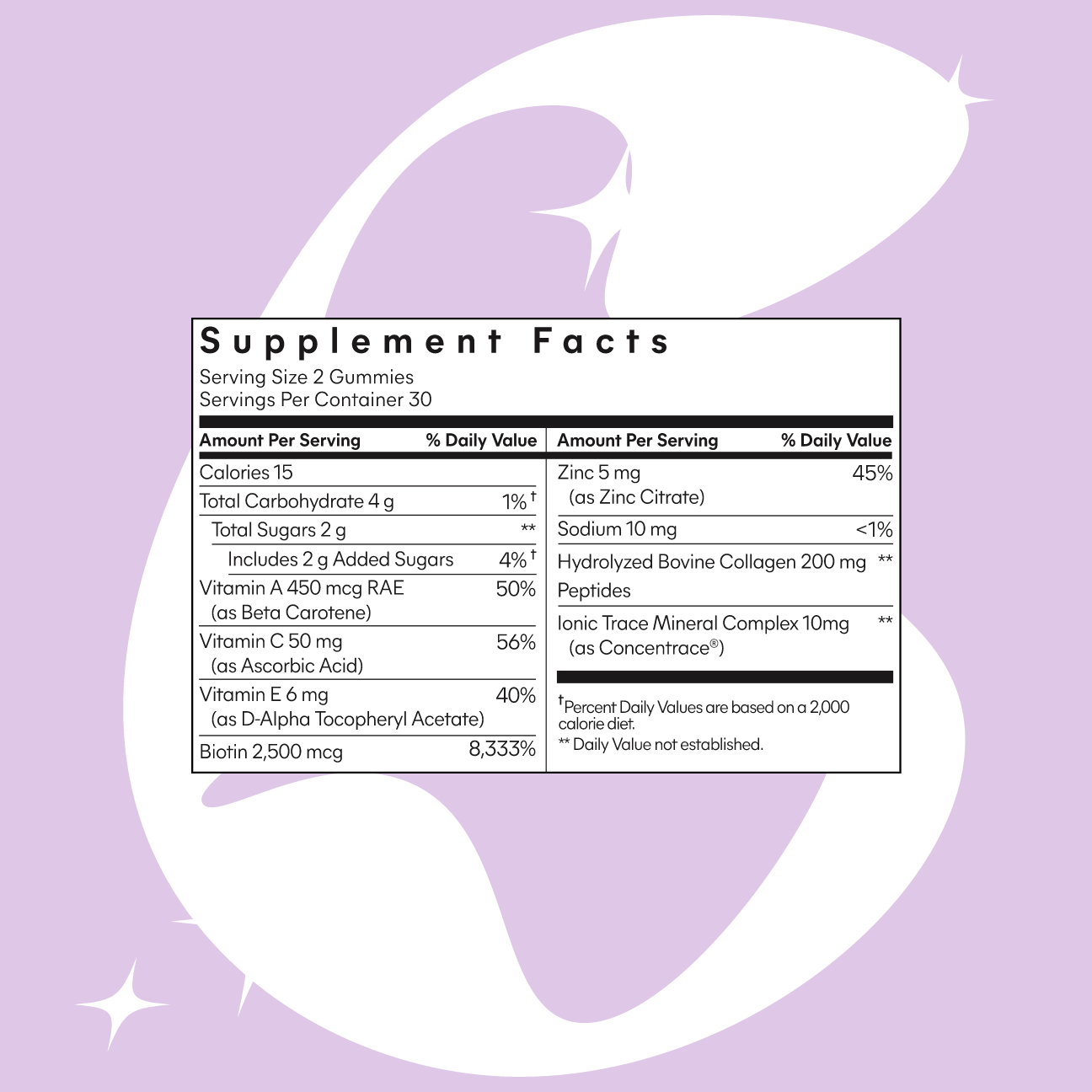 LEMME GLOW GUMMIES- Hair, Skin & Nails Gummies