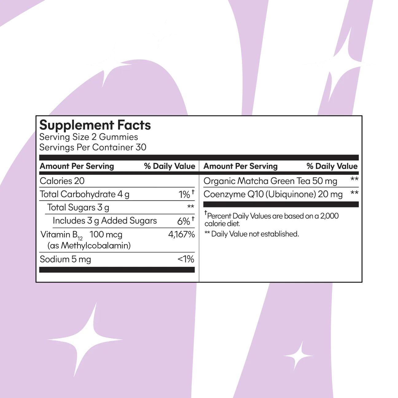 Lemme Matcha Gummies- Energy Metabolism Gummies