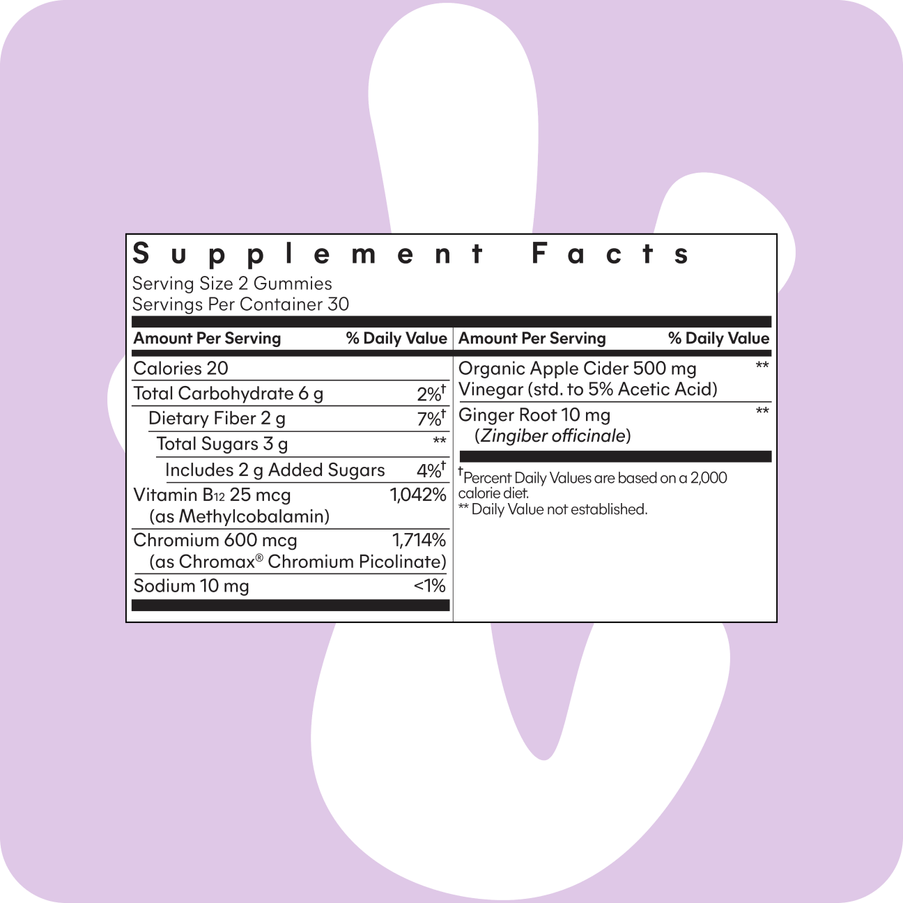 LEMME TONE GUMMIES- Metabolism & Body Toning Gummies