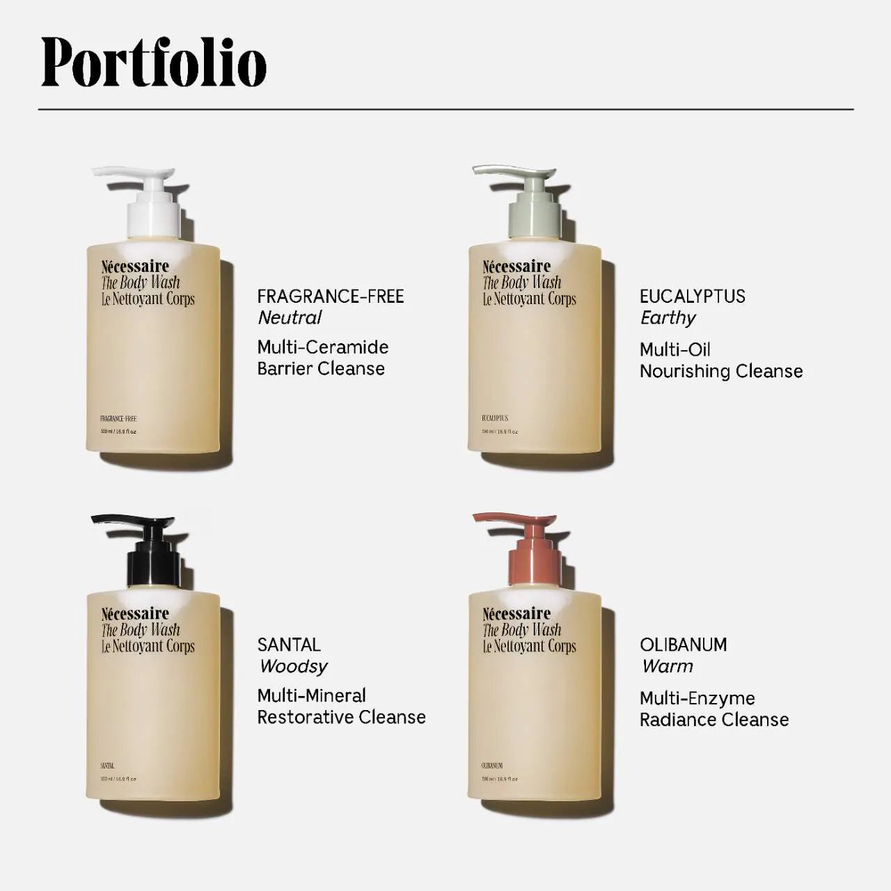 Nécessaire The Body Wash Eucalyptus - Nourishing Treatment Cleanse With Lipid-Rich Oils + Niacinamide With Pump