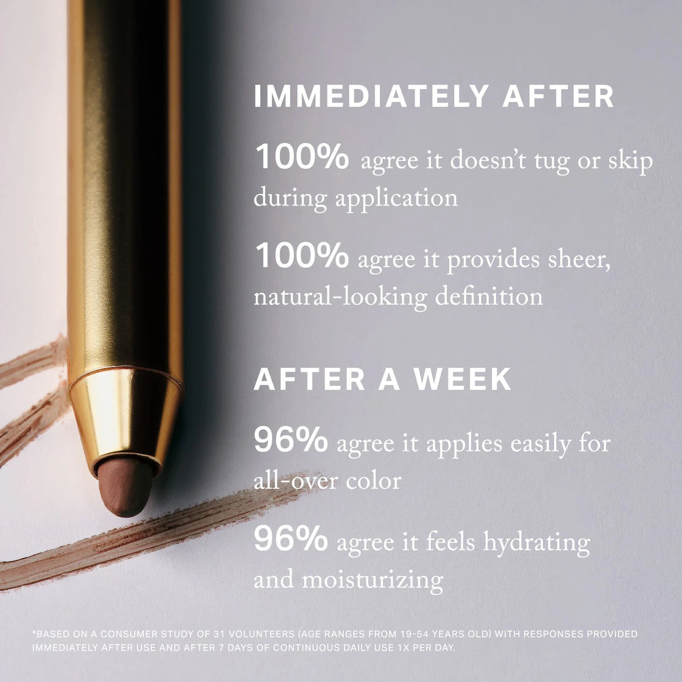 MERIT Signature Lip Sheer Lip Liner