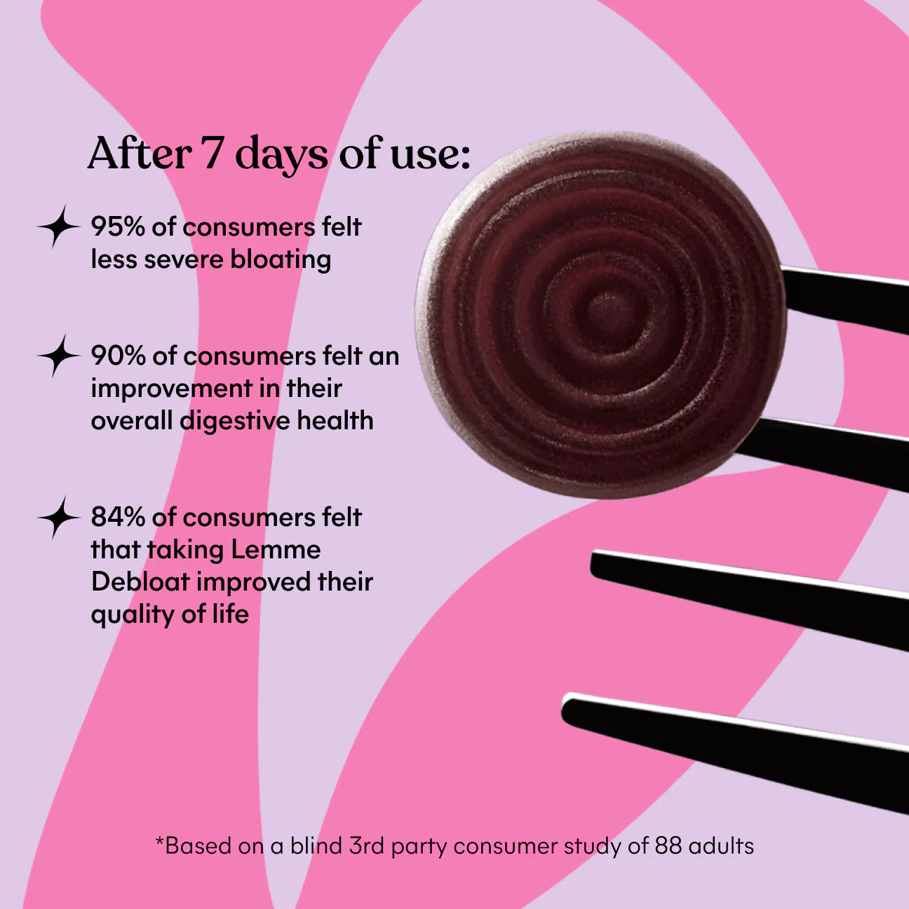 Lemme Debloat Gummies- Daily Digestive Gummies