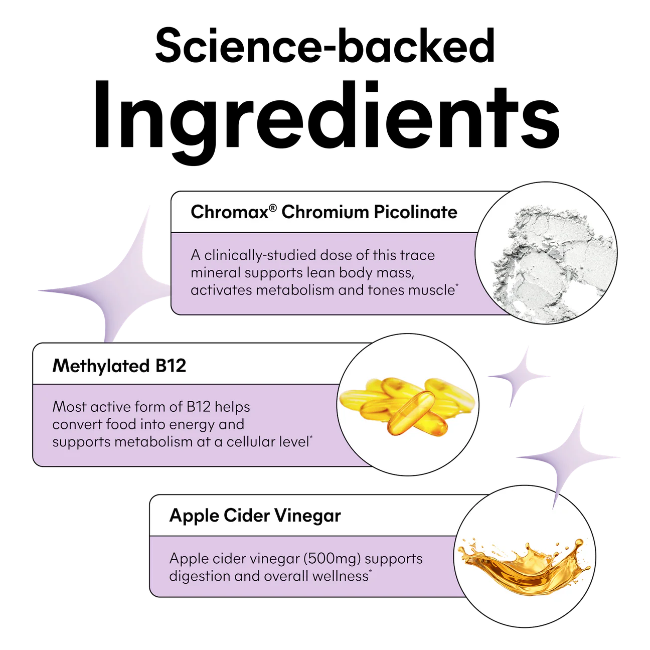 LEMME TONE GUMMIES- Metabolism & Body Toning Gummies